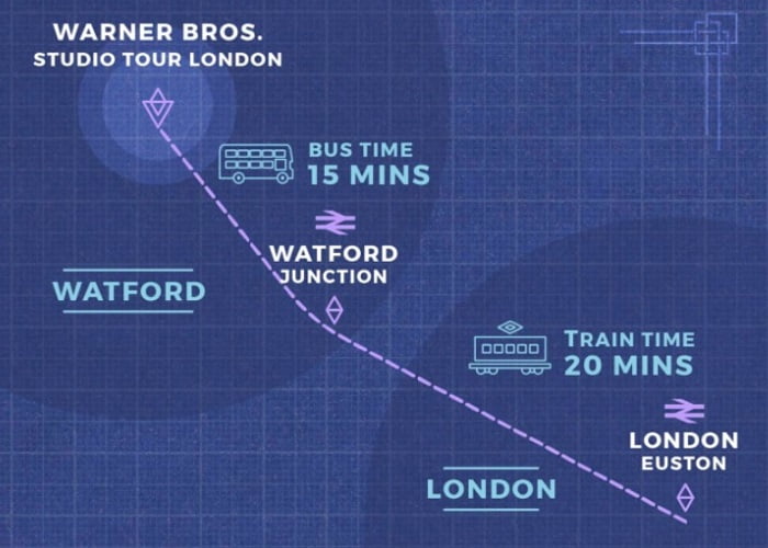 Πώς να πάτε στο Harry Potter Studio από το Λονδίνο.