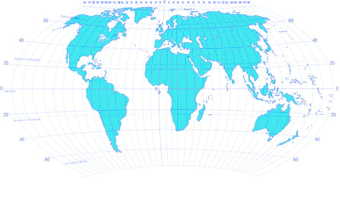 Χάρτης της γης, γεωγραφικό πλάτος